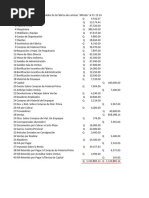 Cierre Contable de La Fabrica de Camisas Alfredo No.28