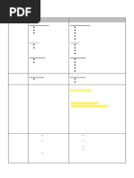 Syllabus Till Term 1