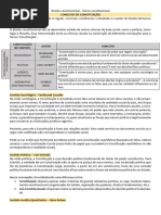 Aula 1 - Teoria Constitucional