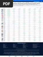 NBA Defense vs. Position Player Prop Stats BettingPros