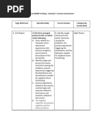 Virtual EMDR Training Domain 3 Standards