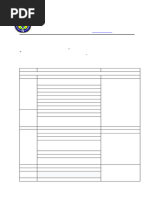 Rundown Iceri 2024