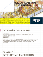 El Tabernáculo, Las Categorías de La Iglesia