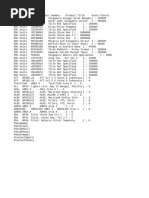 Vector Chart