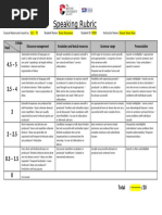 Finalised Version 1 Speaking Rubric