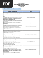 GMRC 4 Curriculum Guide AY 2024-2025