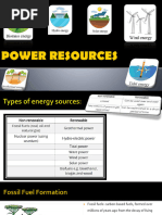 (O Level Pak Studies Paper 2) Power Resources Summary Slides