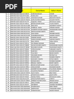 Jharkhand Farmers Details 2024-25