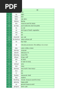 hsk1 6级词汇