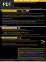 OCR CTech IT Unit 1 2.2 - Applications Software CSNewbs