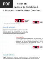 S06 - s11 PROCESO CONTABLE Y ÁREAS CONTABLES