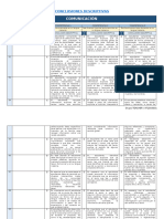 COM Conclusiones Descriptivas 3º