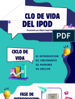 Ciclo de Vida Ipod