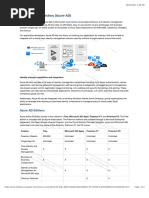 Module 1 - Manage Identity and Acess - Azure AD