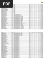 Concurso Público Prefeitura Municipal de Goiana - Pe Resultado Final