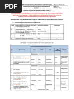 Dirección Nacional de Servicios Corporativos Solicitud de Publicación en Herramienta Sercop Centro de Especialidades Central Cuenca