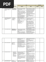 Fase 5 Campo Formativo: Lenguajes PDA Proyecto Quinto Sexto Quinto Sexto