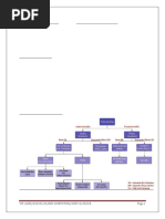 Cloud Computing Notes