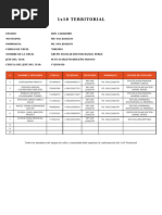 1x10 Report List