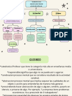 Gráfica Mapa Conceptual Simple Colorido PDF