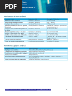 XLBusinessTools Cheat Sheet Fonctions DAX Power BI