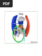 Module 7 Direct Current Motor For Students