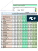 Valorizacion N°01 - Julio 2024