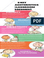 5 Key Charachteristics of Classroom Assesment