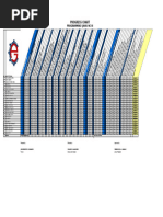 Programming Java NC3 Progress Chart Portfolio 1