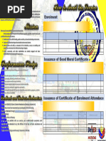 Citizens-Charter 2024-2025 Smes