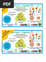 FICHA DE COMUNICACIÓN Leemos Un Afiche Sobre Alimentos