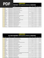 MD Respiratory Medicine - AIQ RANK WISE