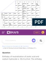 Time Table