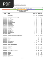 PSGC-2Q 2024-National and Provincial Summary