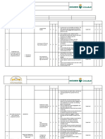 1.5 Risk Assessment