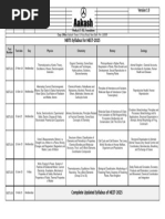 Syllabus of NCERT Booster Test Series - NEET-2025