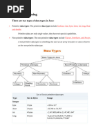 Data Type in Java