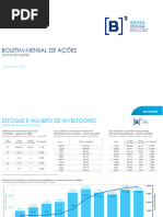 Boletim Acoes - 08M24