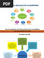 Sistema Nacional de Contabilidad Ok