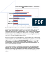 How To - Compare Charts - Writing