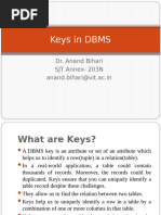 9-Keys in DBMS-05-08-2024