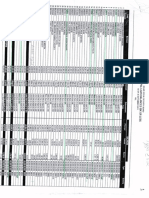 SSB Mortgage Write Off List - Pages 1 To 5