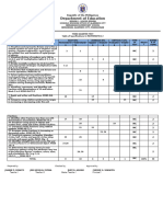 E. Ilo Math 2 Tos Q3