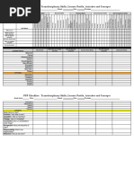 PYP Skills, LP, Attitudes and Concepts Checklist