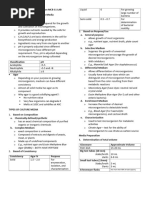 MCB 11 FILE 2nd Long Exam Reviewer On MCB 11 LAB