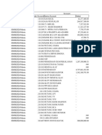 Pradipta - Data Import Saldo Awal