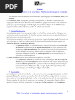 2º ESO Tema-4 La Materia en La Naturaleza. Apuntes Sustancias Puras y Mezclas