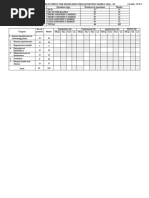 2nd PU Mid Term Model Papers 2024