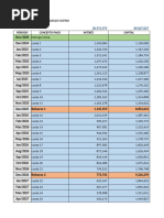 VENTA BIEN Proforma Calculo Interes - Capital - Cuotas