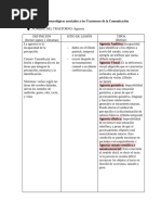 Agnosia. Campos, Espinoza, Jorquera, Sarabia